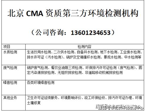 检测油烟检测 锅炉废气检测 高楼二次供水 北京第三方公司出具权威CMA检测报告